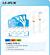 CABO TYPE-C 1,2M de comprimento