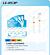 CABO LIGHTNING 1,2M de comprimento