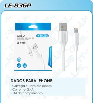 DADOS PARA IPHONE