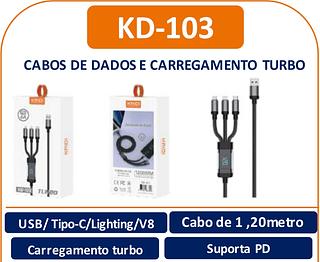 CABOS DE DADOS E CARREGAMENTO TURBO
