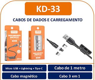 CABOS DE DADOS E CARREGAMENTO